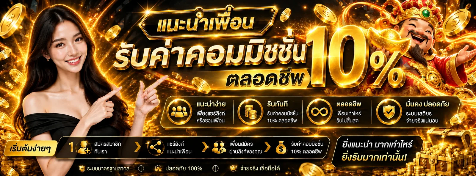 แบนเนอร์แนะนำเพื่อน SING168 พร้อมตัวละครเกมโทนทอง